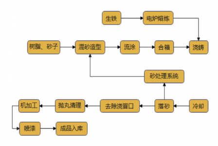 2024年强乱强乱中文字幕-熟女人妻内射影院免费看-国产AV熟女一区二区三区-国产色情18一20岁片A片-亚洲熟女乱色综合亚洲小说自核算-碳足迹核算报告 2024年强乱强乱中文字幕-熟女人妻内射影院免费看-国产AV熟女一区二区三区-国产色情18一20岁片A片-亚洲熟女乱色综合亚洲小说自核算-碳足迹核算报告